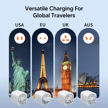 🔥 Last Day 50% OFF –360° Rotating 4-in-1 Universal Travel Charger | 70W GaN