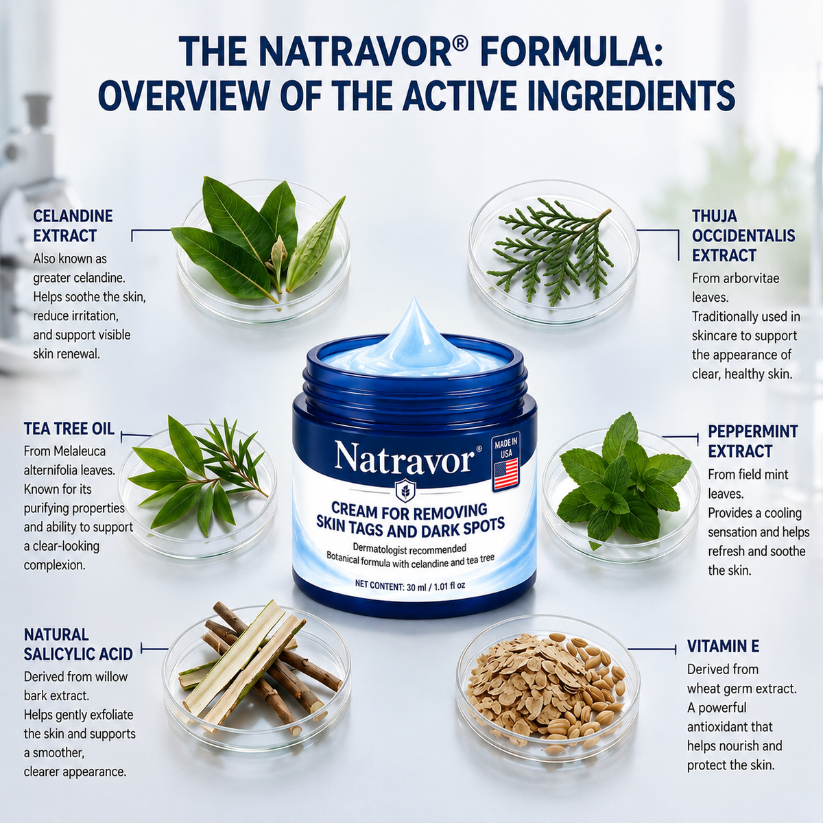 🔥 Last Day 50% OFF –Natravor® 7-𝐃𝐚𝐲 𝐒𝐤𝐢𝐧 𝐓𝐚𝐠 & 𝐒𝐩𝐨𝐭 𝐄𝐫𝐚𝐬𝐞𝐫 𝐂𝐫𝐞𝐚𝐦 (Zero Pain, Zero 𝐒𝐜𝐚𝐫𝐬 Formula) 💎