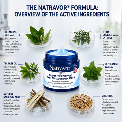 🔥 Last Day 50% OFF –Natravor® 7-𝐃𝐚𝐲 𝐒𝐤𝐢𝐧 𝐓𝐚𝐠 & 𝐒𝐩𝐨𝐭 𝐄𝐫𝐚𝐬𝐞𝐫 𝐂𝐫𝐞𝐚𝐦 (Zero Pain, Zero 𝐒𝐜𝐚𝐫𝐬 Formula) 💎