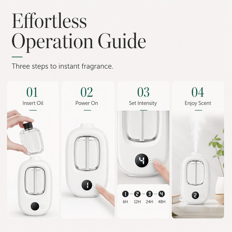 🔥 Last Day 50% OFF –Smart Scent Diffuser for Everyday Spaces