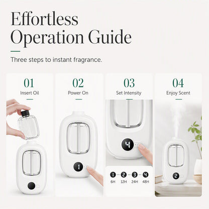 🔥 Last Day 50% OFF –Smart Scent Diffuser for Everyday Spaces