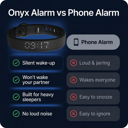 🔥 Last Day 50% OFF –⌚Silent Vibration Alarm Watch – Wake Up Without Disturbing Your Partner