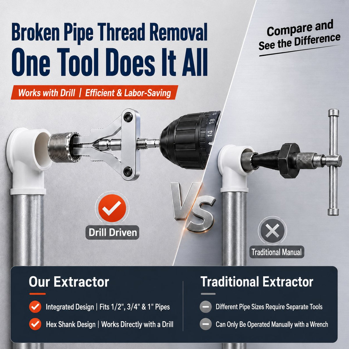 🔥 Last Day 50% OFF – 🛠️ Drill-Powered Broken Pipe Extractor