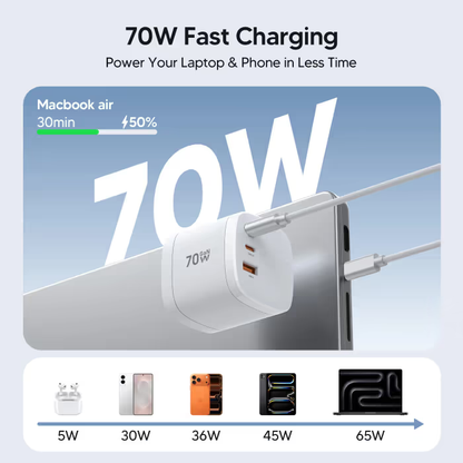 🔥 Last Day 50% OFF –360° Rotating 4-in-1 Universal Travel Charger | 70W GaN