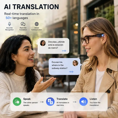 👓 VUB Smart Translation Glasses – Unisex Bluetooth Audio Eyewear with Real-Time AI Translation, Photochromic Transition Lenses, Blue Light Filtering & Tortoiseshell Frame