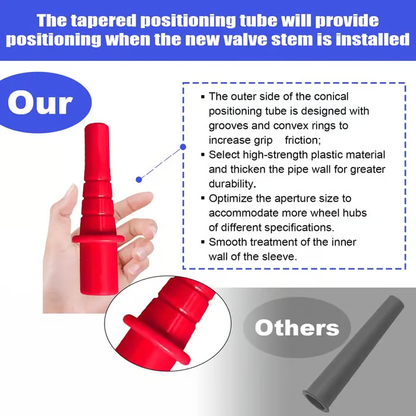 🔥Last Day 49% OFF -🚗 Quick Change Tire Valve Tool Kit