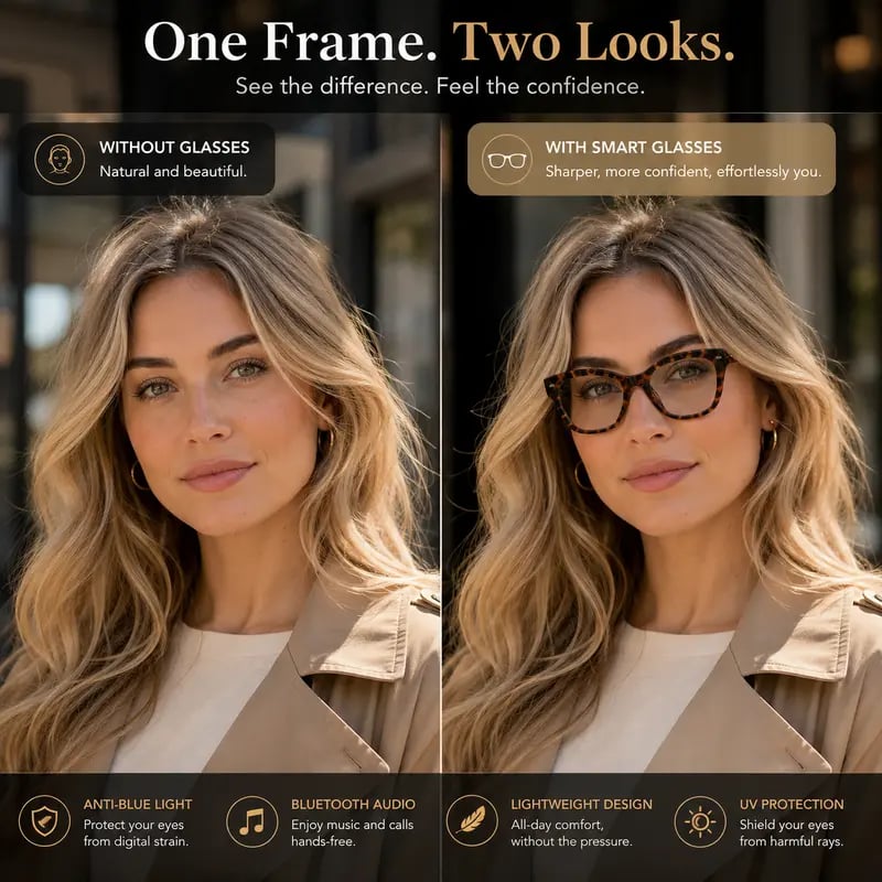 👓 VUB Smart Translation Glasses – Unisex Bluetooth Audio Eyewear with Real-Time AI Translation, Photochromic Transition Lenses, Blue Light Filtering & Tortoiseshell Frame