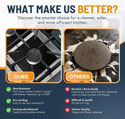 🔥 Last Day 50% OFF –🥘 Reusable Gas Stove Burner Liners♻️ (Set of 4)
