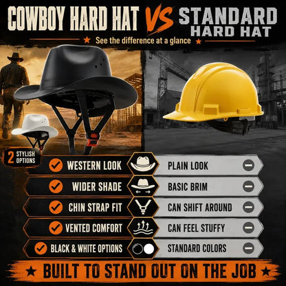 Western Cowboy Hard Hat, Vented Wide Brim Safety Helmet for Construction & Ranch Workers