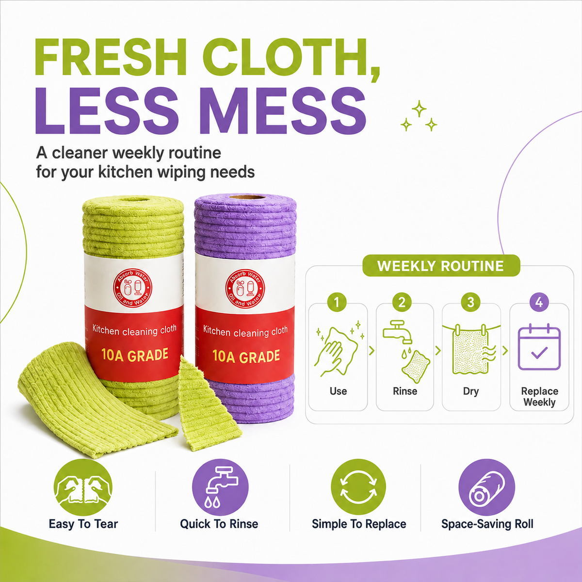 🔥 BUY 1 GET 1 FREE 🔥 – Reusable Tear-Away Cleaning Cloth Roll