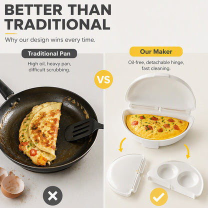 🔥 Last Day 50% OFF–🍳 2-in-1 Microwave Omelet & Egg Cooker